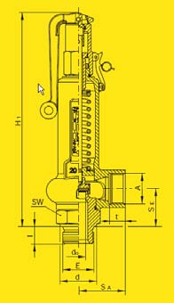 Schematic - Safety Valve – closed completion